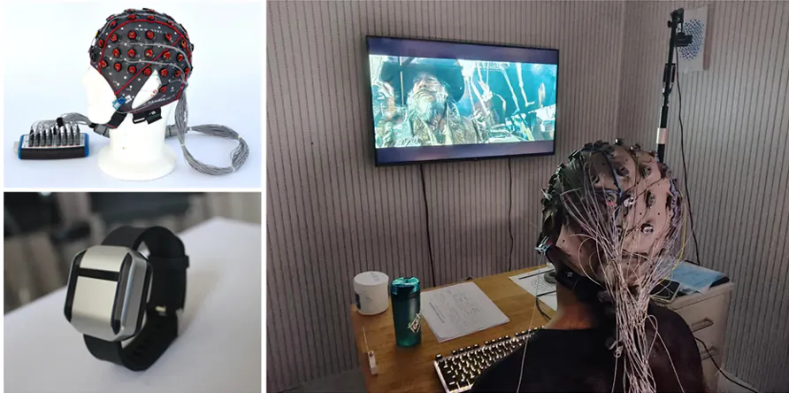 A Multi-Context Emotional EEG Dataset for Cross-Context Emotion Decoding 论文配图